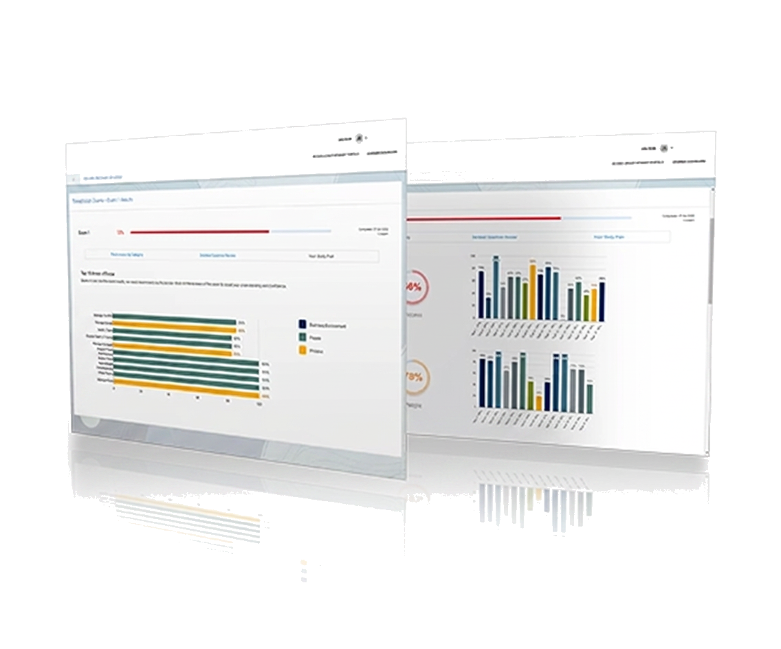 Workflow Cert Lab exam readiness dashboard preview